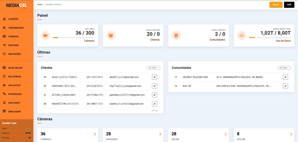 Como usar o Painel de Monitoramento de Câmeras - Painel